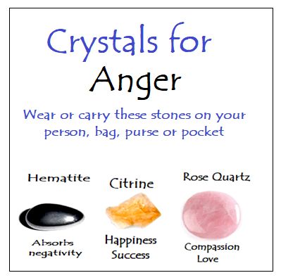 Crystals for Anger